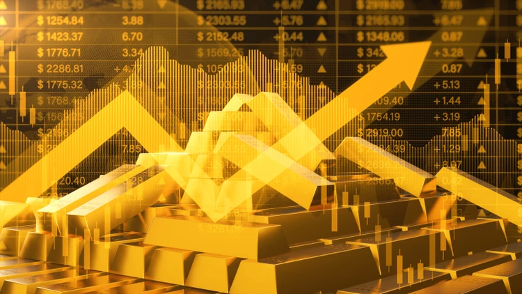 Technical Analysis